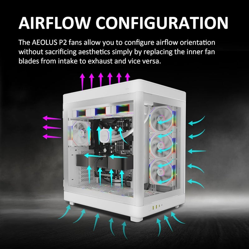 GAMDIAS Aeolus P2-1203U 120mm ARGB PWM Fan(3 Fan Pack w/USB Hub), Include Reverse Fan Blade x3, ARGB Sync Ready, Easy Installation & Cabless Daisy-Chain Design, Silent Operation, Up to 2400RPM, White - Image 5